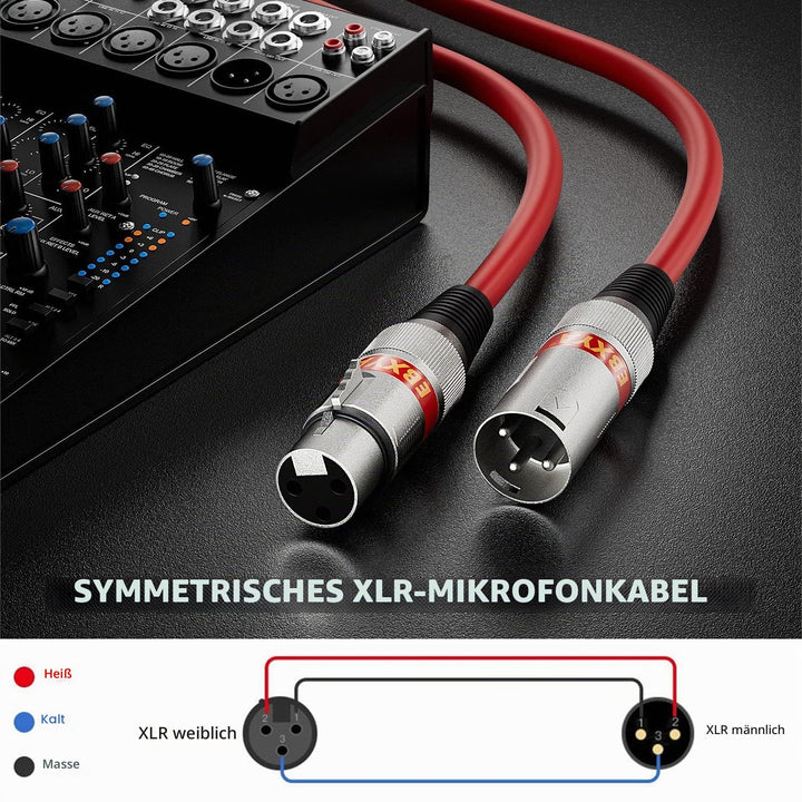 EBXYA XLR Kabel 2-Pack 15M - Symmetrisches Mikrofonkabel & DMX512 Patchkabel - Je 15m Stecker auf Bu