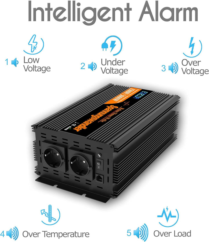 EDECOA Wechselrichter Reiner Sinus 2500w Spannungswandler 12v 230v mit Fernbedienung Spannungswandle