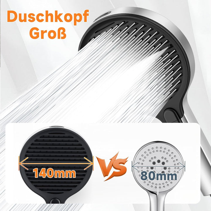 Ronvie Duschkopf Gross Φ140mm mit 3+1 Strahlarten, Wassersparender Hochdruck Sparduschkopf mit Druck