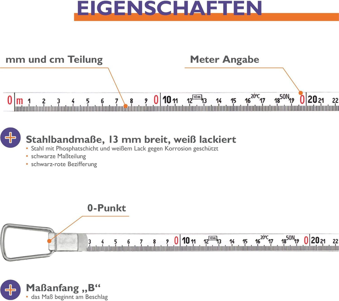 RICHTER Rahmen Stahlmassband Metri Anfang B Genauigkeit II, 30 m, weisslackiert, 414W-V/30M Länge: 3