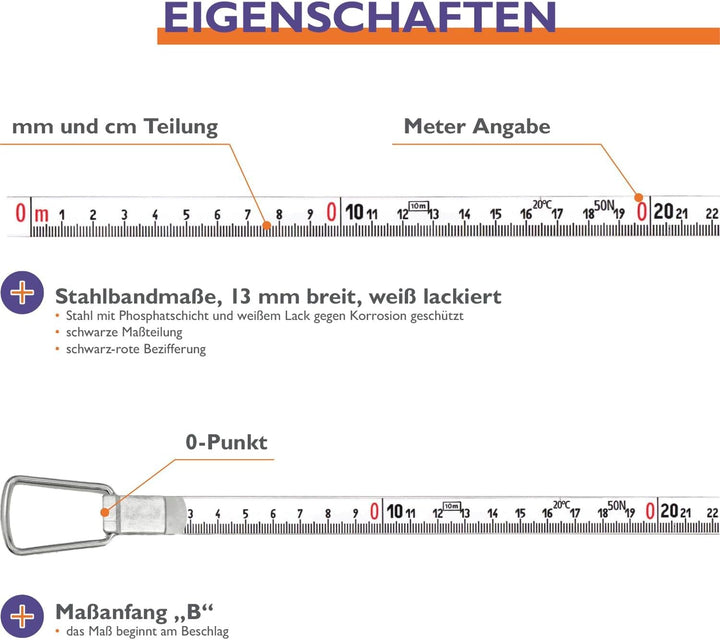 RICHTER Rahmen Stahlmassband Metri Anfang B Genauigkeit II, 30 m, weisslackiert, 414W-V/30M Länge: 3