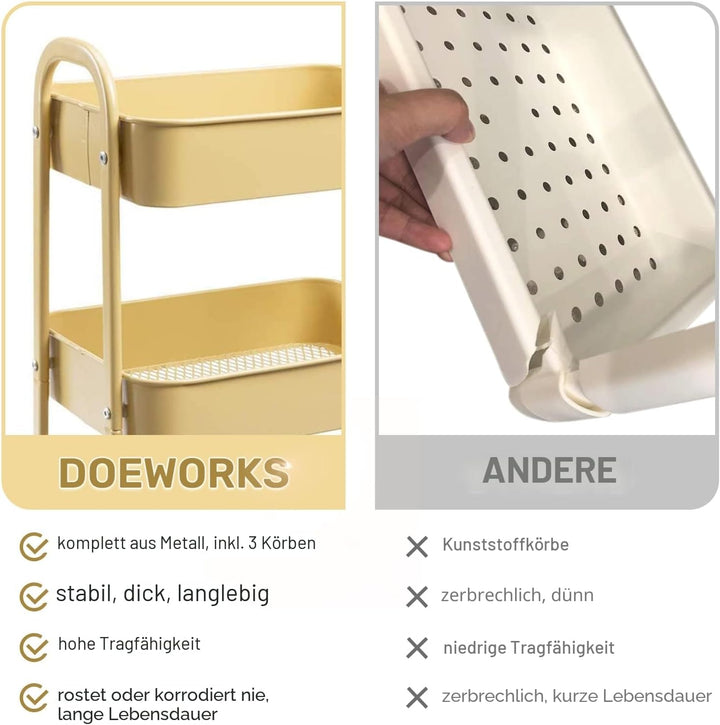 DOEWORKS Aufbewahrungswagen, 3-stöckig, aus Metall, Vielzweckwagen, Rollwagen, Trolleywagen, Aufbewa