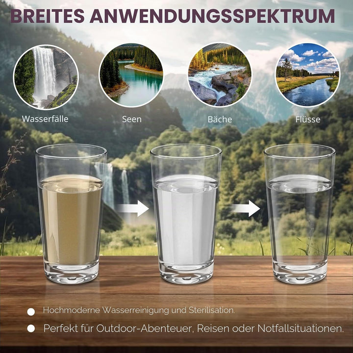 Wasserfilter Outdoor 2000L Mini Tragbarer Camping Wasseraufbereitung Entfernt 99.99% Bakterien Filte