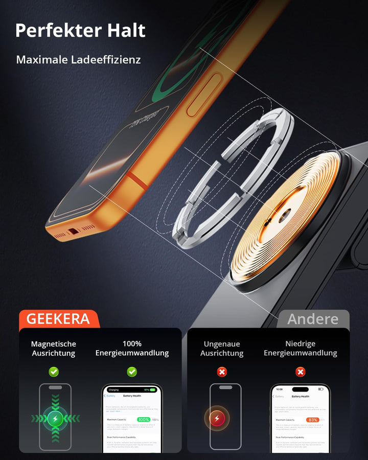 GEEKERA 3-in-1 Faltbar Ladegerät für Mag-Safe, Induktive Ladestation für Apple Watch und iPhone, Ind