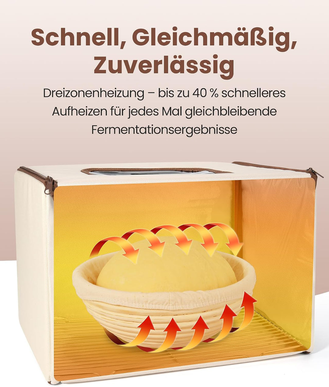 faltbare Brot-Gärbox mit Temp von 20–55°C und Timer von 0–99 h，mit Rost + Schale–für Sauerteig herst