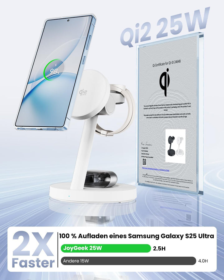 JoyGeek Magnetisch Induktive Ladestation für Samsung 4 in 1, Qi2.2 25W Fast Mag-Safe Ladegerät für G