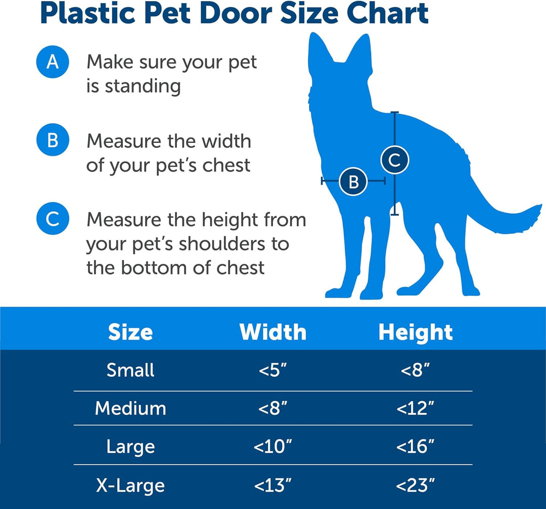 PetSafe Kunststoff-Tür mit weicher, getönter Klappe – kleine, mittelgrosse und grosse Tür für Hunde