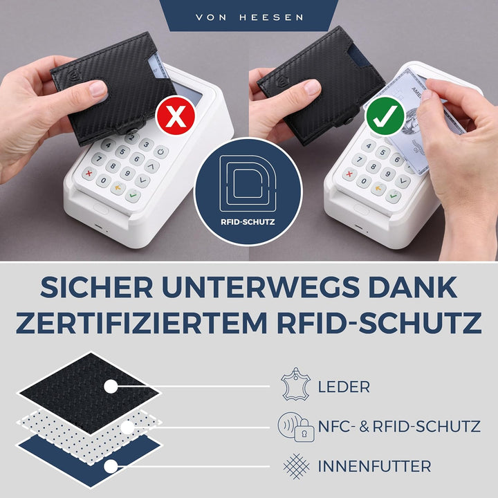 VON HEESEN Slim Wallet mit Münzfach & RFID-Schutz - Mini Geldbörse Herren & Damen - Kartenetui Kredi