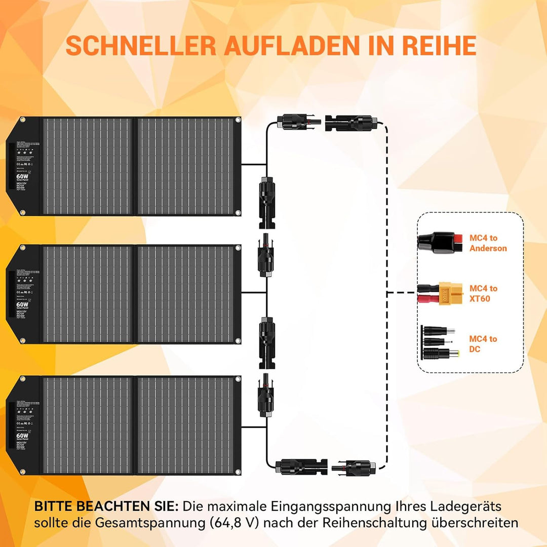 Mesuvida 60W Solarpanel Faltbar mit 5 Anschlüssen, 18V MC4 höhere Leistung / 12 V DC/QC 3.0 USB-A un