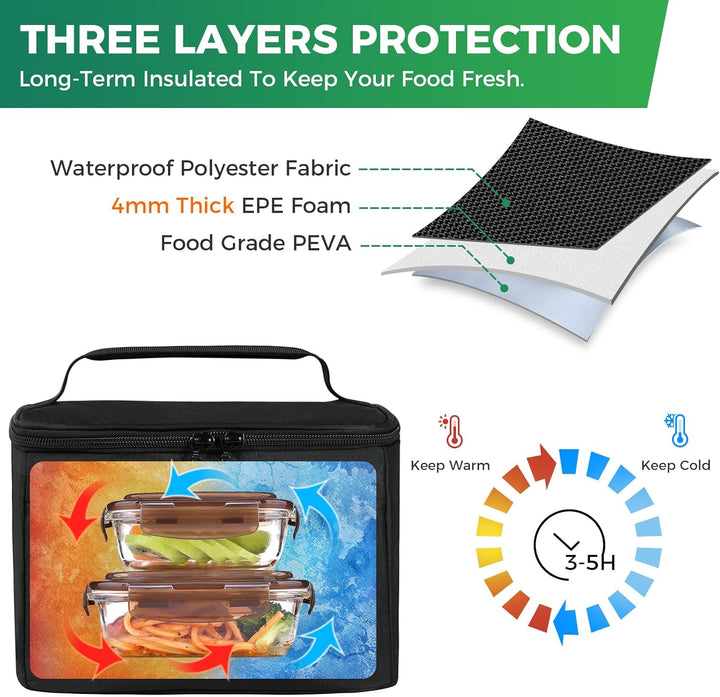 Kühltasche Klein Leicht Lunch Tasche Isoliertasche zur Arbeit Schule Faltbar Wasserdicht Lunchbag Re