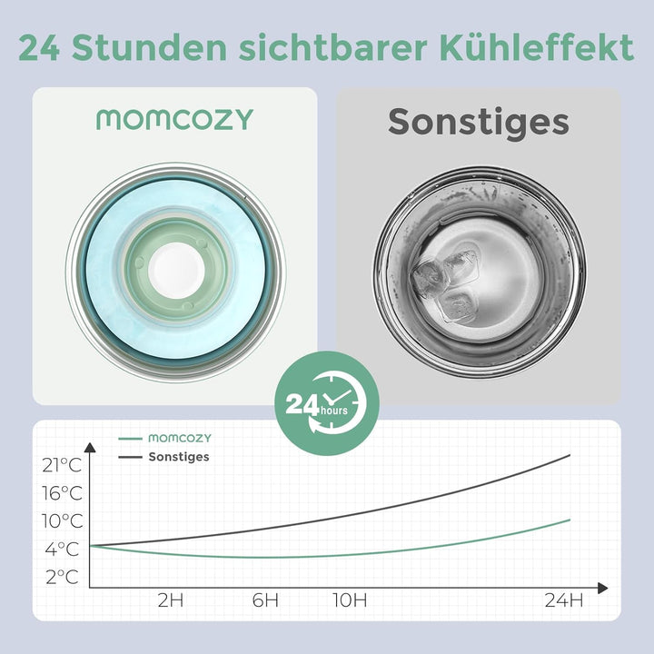 Momcozy Tragbarer Muttermilchkühler für unterwegs, 24 Stunden eisfreie Kühlung, Behälter für Mutterm