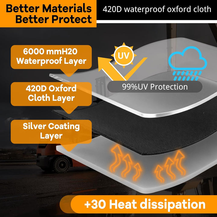 LIROPAU Gabelstapler Abdeckung, 420D Schutzabdeckung für Gabelstapler mit Winddichtem Gurt und Refle