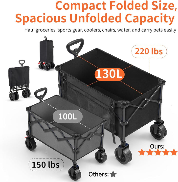 BELEEV Bollerwagen Faltbar mit Bremsen, Handwagen Faltbarer Gross XXL All Terrain Räder, Seitentasch