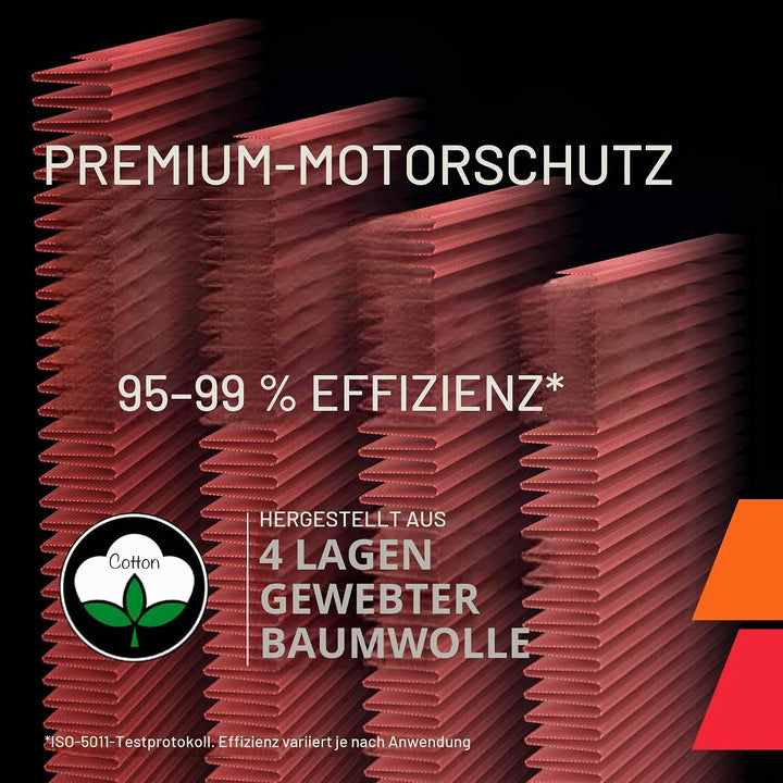 K&amp;N Luftfilter kompatibel mit Audi A6 2.0 TDi 2019-2020 (E-0640)