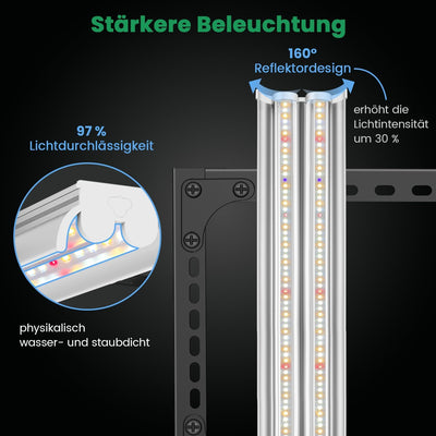 Wolezek WK2000 Pflanzenlampe LED UV IR Vollspektrum, 90x90cm Grow Lampe mit grossem Beleuchtungsbere