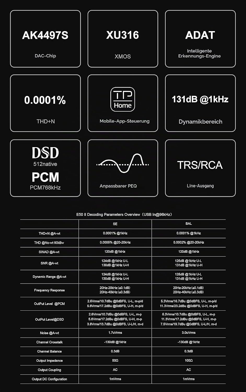 Topping E50 II Mini-HiFi-DAC AK4497S DSD512 PCM768kHz USB-DAC USB-C/Koax/Opt/BT-Eingänge RCA/TRS-Aus