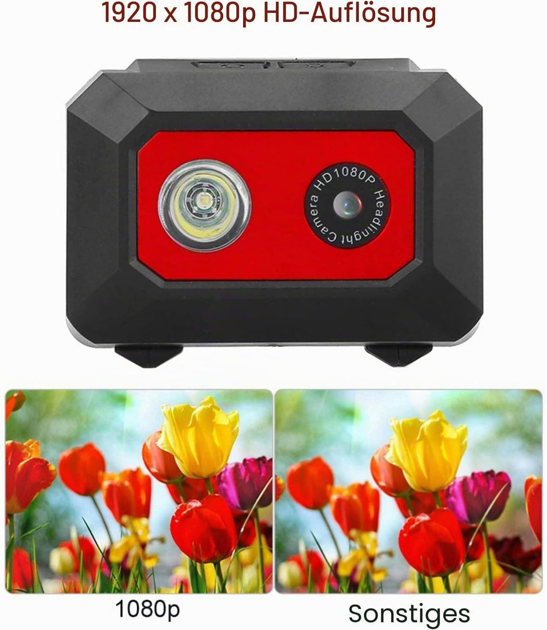 Videokamera, Helmkamera, Action-Kamera, Kopfmontage-Kamera, Kopfkamera Für Die Aufnahme von Super HD