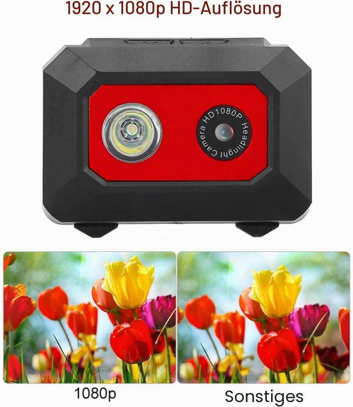 Videokamera, Helmkamera, Action-Kamera, Kopfmontage-Kamera, Kopfkamera Für Die Aufnahme von Super HD