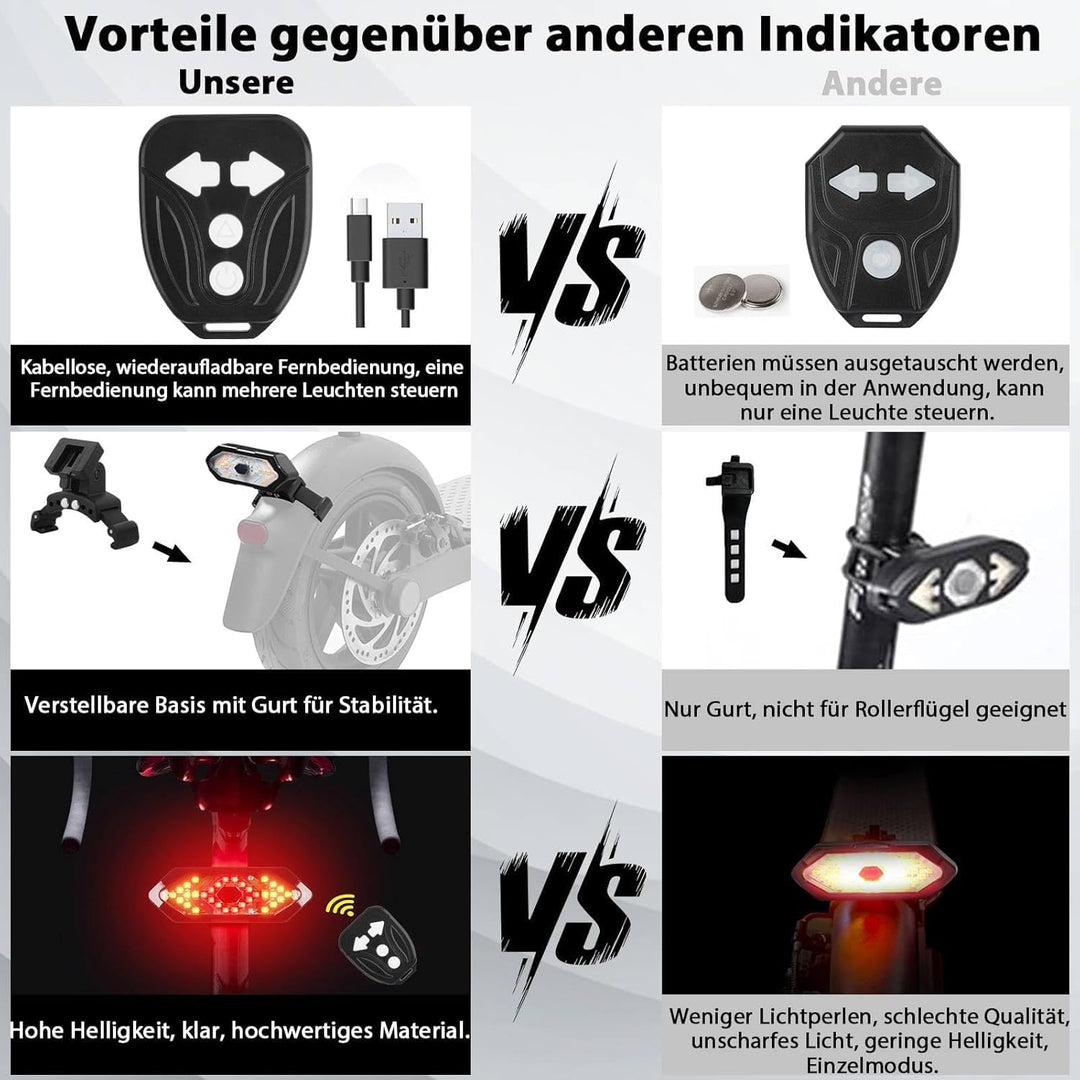 Blinker E Scooter, IPX4 USB Wiederaufladbar E Scooter Blinker mit Funkfernbedienung &amp; Automatische B