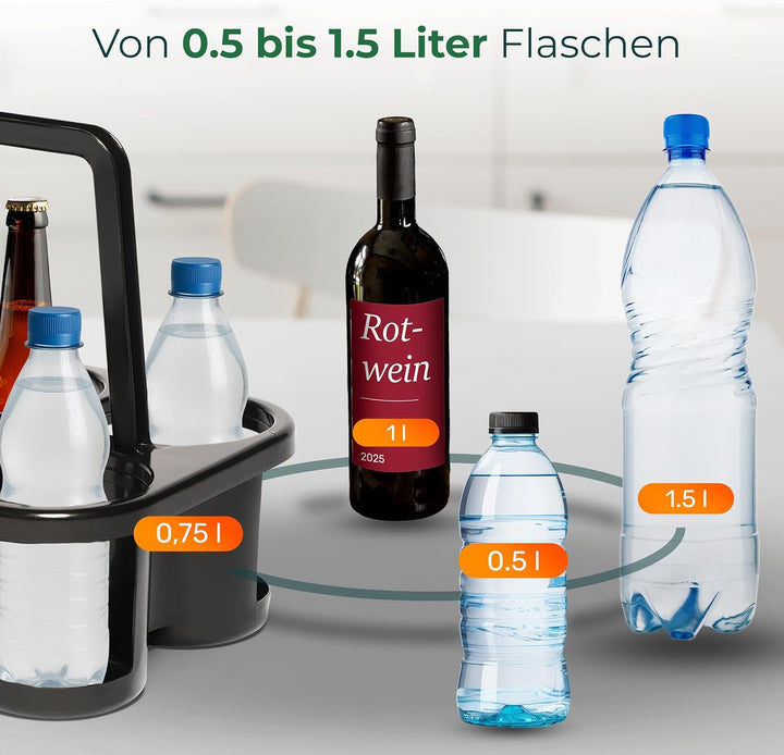 Novaliv 2x Flaschenträger für 12 Flaschen - Stabiler Halt - Getränkekorb Kunststoff, Stapelbar, 32x2