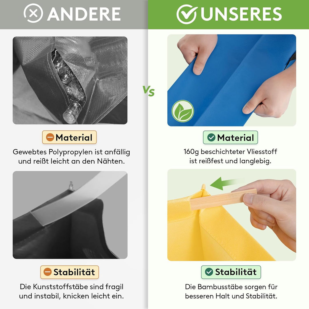 Lifewit Mülltrennsystem für Küche，Mülleimer 3 fächer für Papier, Glas und Plastik ，Recycling behälte