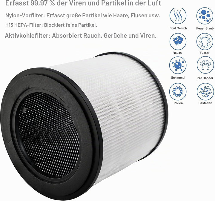 Supremery 2x Ersatz Kombi-Filter kompatibel mit Philips Luftreiniger AC0830/10 AC0820/10 AC0820/30 A