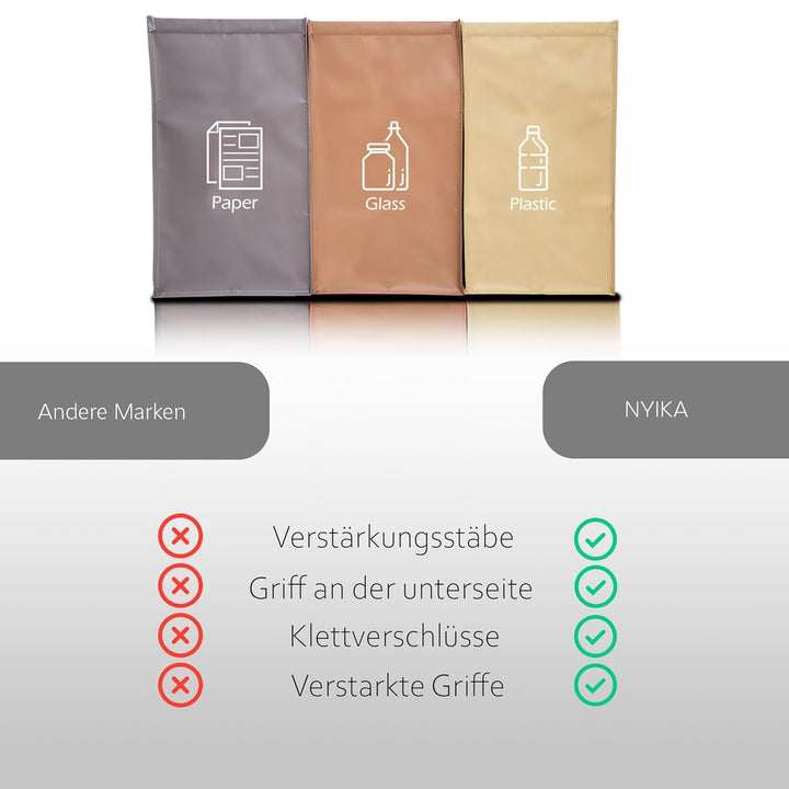 NYIKA - Mülltrennsystem 3fach - Recycling System - Mülltrennsystem - Altpapier Sammler - Mülltrennun