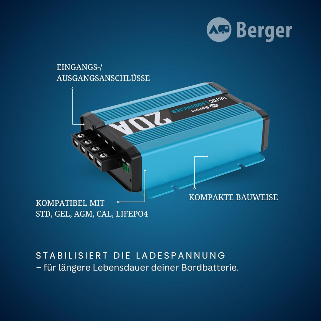 BERGER DC/DC Ladebooster BCD 20 | 12V Batterieladegerät mit MPPT | Geräuschlos & kompakt | Kompatibe