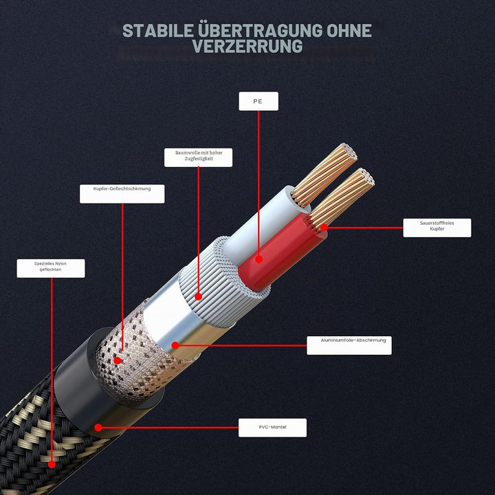 BEZOKABLE XLR-Mikrofonkabel, 1,8 m, Nylon, geflochten, kompatibel mit Mikrofonen, Mischpulten, Lauts