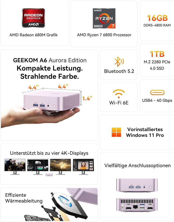 GEEKOM Mini PC A6 Aurora Edition mit AMD Ryzen 7 6800 | Der weltweit einzige europäische Hardware-Aw