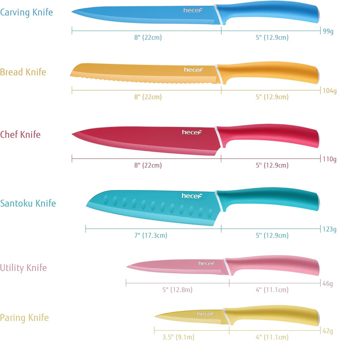 hecef 6 Teilig Messer Set mit Schutz, Küchenmesser Set Bunte Non-Stick, Scharfe Messerset Edelstahl,
