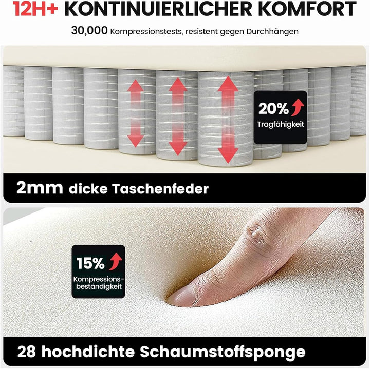 GTPLAYER Gaming Stuhl Stoff, Gaming Sessel mit Taschenfederkissen, ergonomischer Drehstuhl, Gamer St