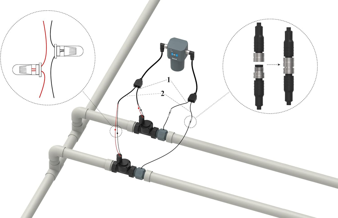 LinkTap 2-Zonen Smart Bewässerungssteuerung & Gateway, Batteriebetriebener Bewässerungsregler & App,