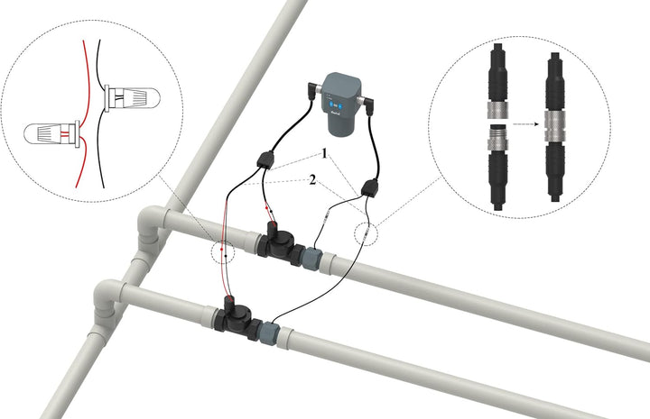LinkTap 2-Zonen Smart Bewässerungssteuerung & Gateway, Batteriebetriebener Bewässerungsregler & App,