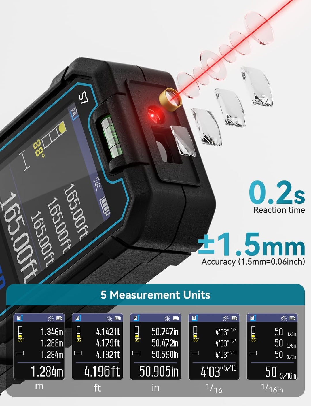 Rockseed Laser Entfernungsmesser 50m, Roter Laser, mit drehbarem Display, 5 Pythagoras-Funktionen, e