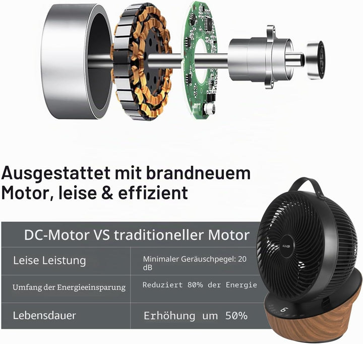 4UMOR Ventilator leise 20dB 7,6m/s Turbo 21W DC Motor 12 Geschwindigkeiten Tischventilator sehr Leis