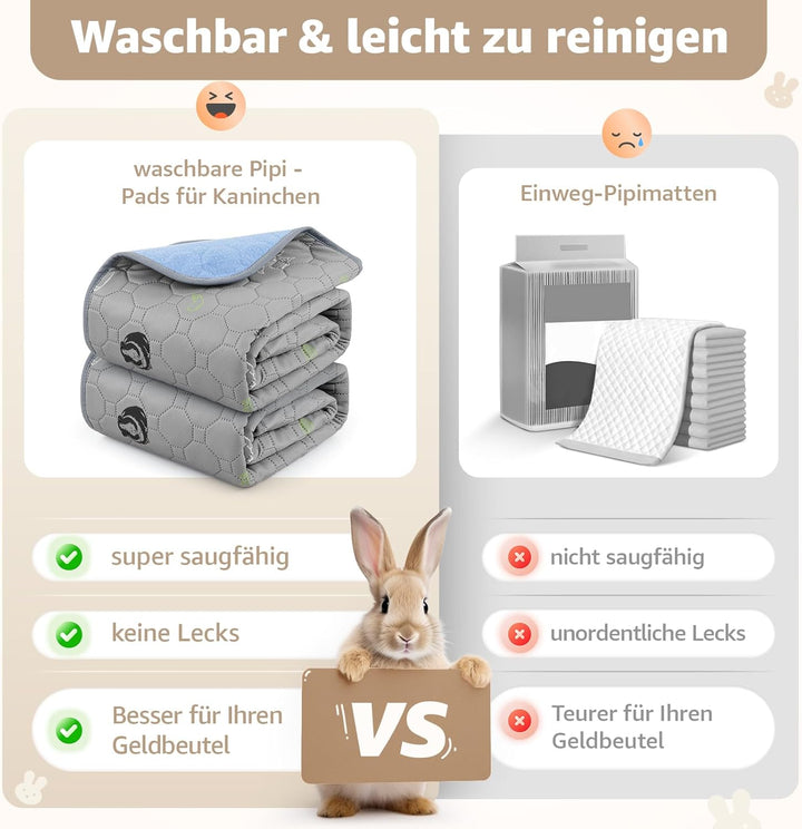 wasserdichte Pipipads für Meerschweinchen, super saugfähige PIPI unterlagen Kaninchen, Waschbare kle