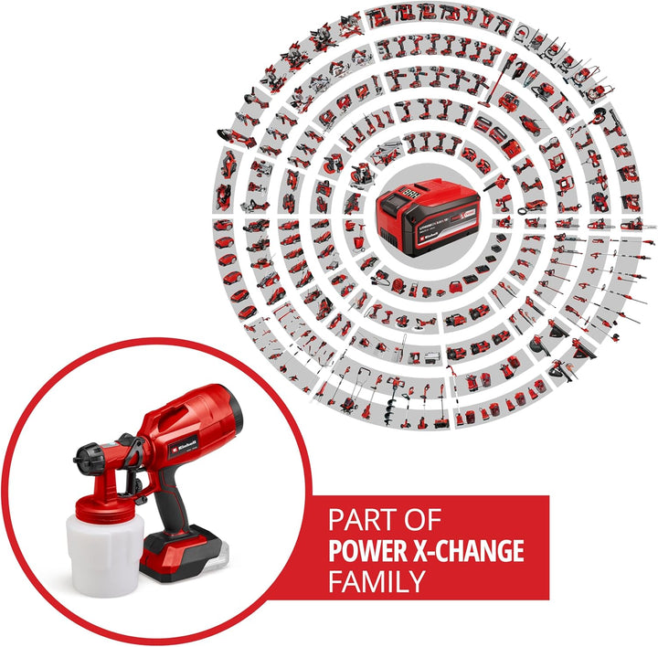 Einhell Akku-Farbsprühsystem TC-SY 18/60 Li Power X-Change (Li-Ion, 18 V, Förderleistung 650 ml/min,