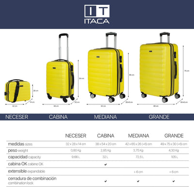 ITACA - 3er Hartschalen Kofferset 55/65/75 cm ABS. 4 Rollen. Erweiterbar. Robuster und Leichter. Han