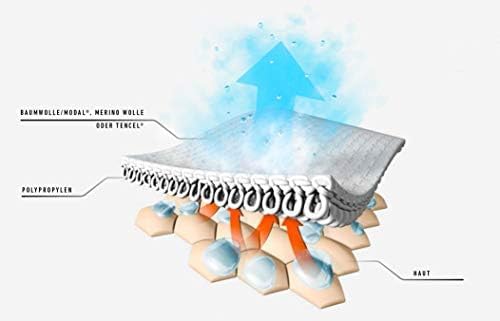 Löffler Herren Unterhose HR 3/4 Transtex Warm 60 Schwarz, 60 Schwarz