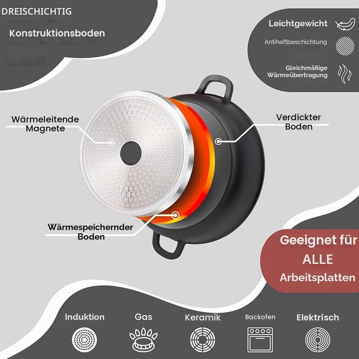 Royal Swiss® Induktionskochtopf – Induktionspfanne mit abnehmbaren Griffen – Ø 28 cm/10.5 Liter – Su