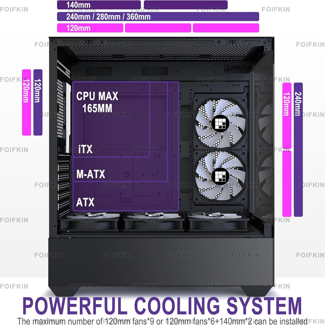 FOIFKIN PC Gehäuse - Vorinstallierter 5 PWM ARGB-Lüfter, ATX Mid-Tower Gaming PC Gehäuse, 270° Panor