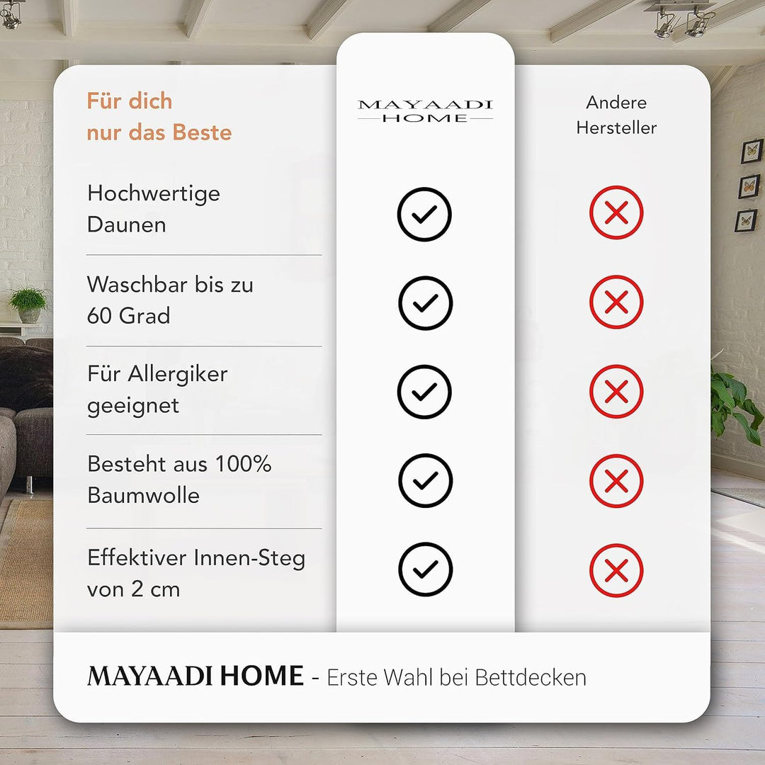 Mayaadi-Home MA20 Daunendecke Leichte 600 Gr. Daunen 135x200cm Bettdecke Decke Steppbett Steppdecke
