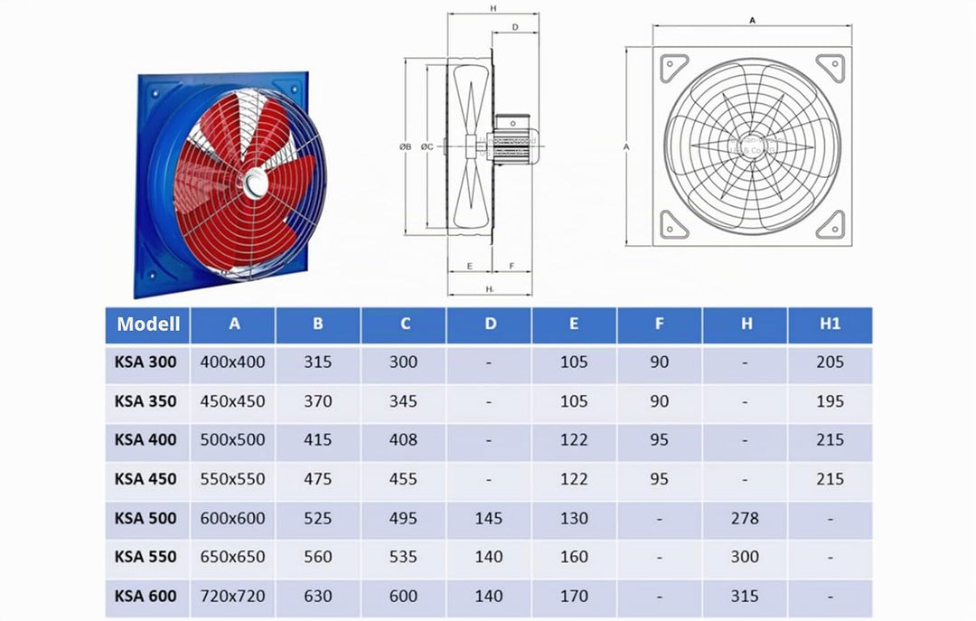 Uzman-Versand KSA-300MM Wandlüfter, Axial Wand Fenster Ventilator Gebläse Einbauventilator Wandventi