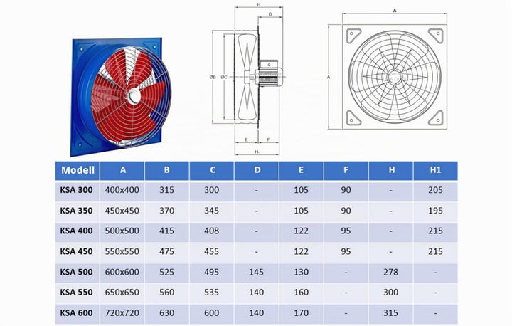 Uzman-Versand KSA-300MM Wandlüfter, Axial Wand Fenster Ventilator Gebläse Einbauventilator Wandventi