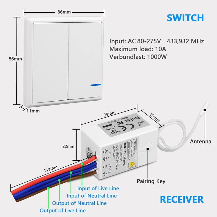 Lichtschalter Set, Thinkbee Funkschalter mit Empfänger Wasserdichter Wireless Lichtschalter Fernbedi