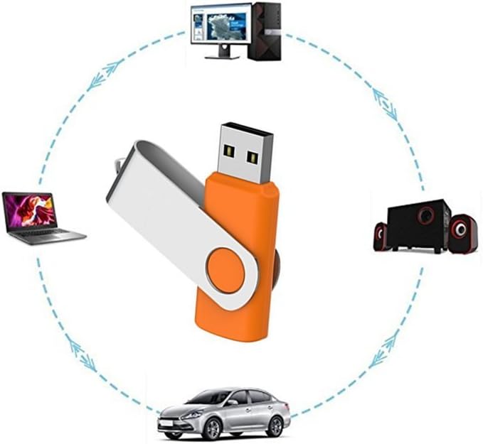 Anloter USB-Stick (4 GB, USB 2.0, 4 GB), 10 Stück