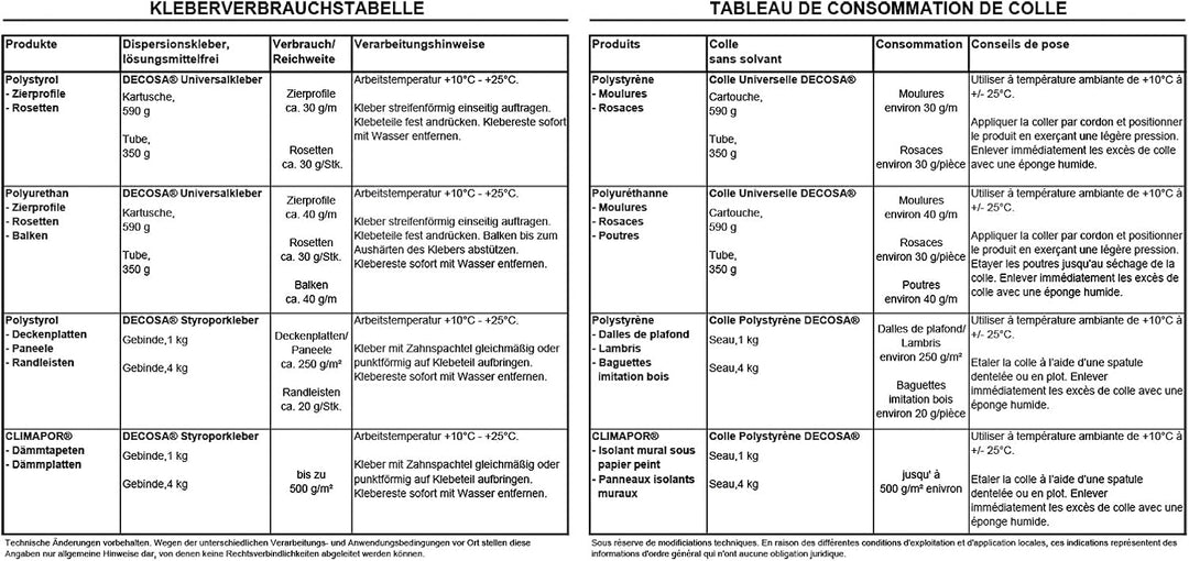 CLIMAPOR Energiespar-Deko-Dämmplatte, weiss, 58 x 38 x 3 cm, 2 Packstücke (= ca. 1,8 qm) 2 Pack / 1,