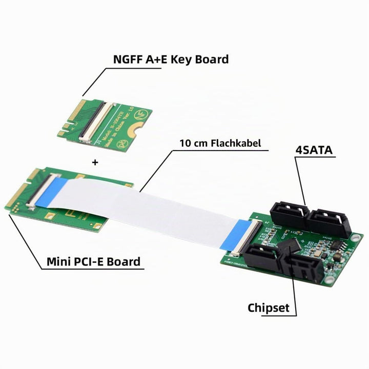 chenyang Mini PCI-E ＆ NGFF A+E Key auf 4 SATA 3.0 Port Multiplier Adapter 6Gbps Festplatte Erweiteru