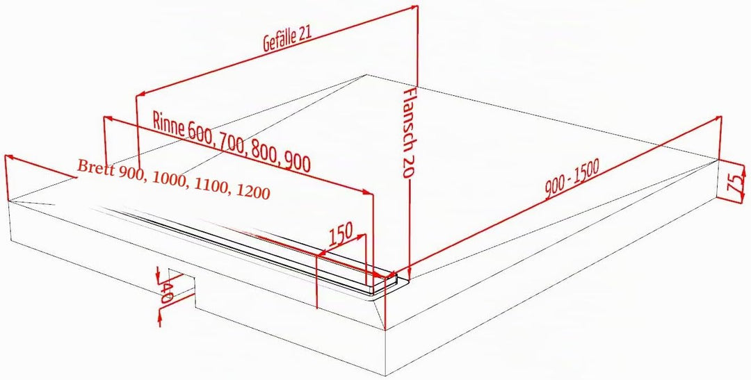 Duschelement 90x120 cm 4-Seiten Gefälle mit Rinne Ablauf waagerecht Rinne kurze Seitebefliesbar Dusc